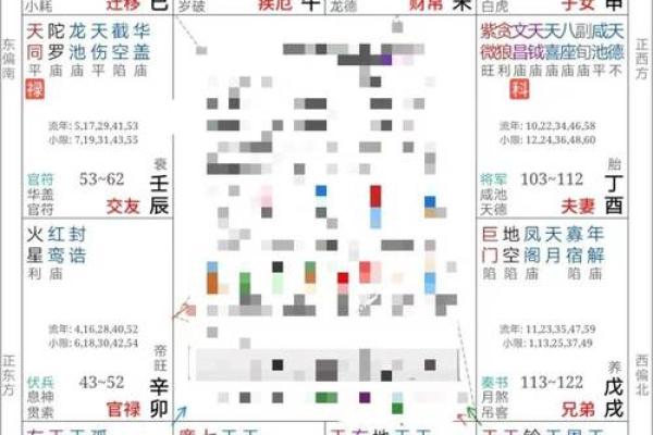 免费紫薇星斗数算命