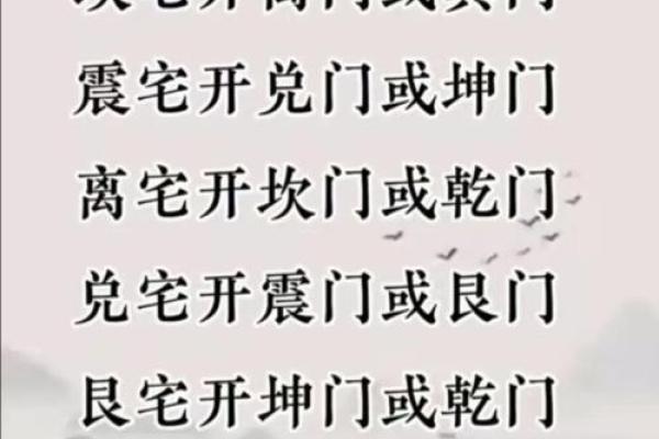 震宅吉凶方位做什么好