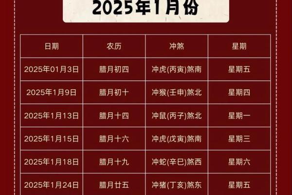 五月搬家吉日