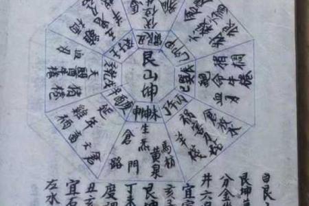 看风水入门，看风水入门书