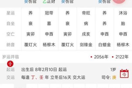 八字怎么测的,算八字最简单的方法