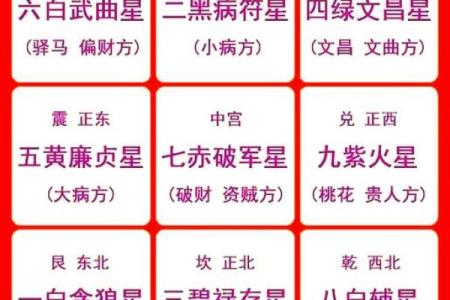 2024年正月二十四日黄历宜订婚吗？