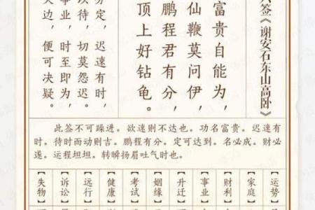 关帝庙灵签中平