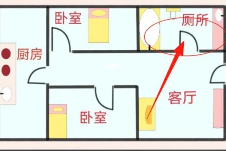 4个吉利的卧室方位