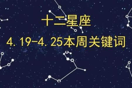1月7日各星座运势