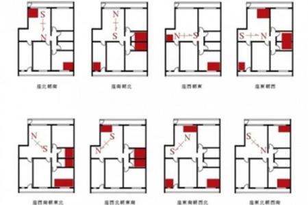 风水漏财的攻略