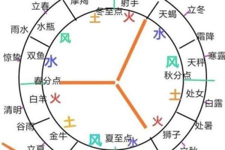 农村算命怎么那么准 为什么农村算命准