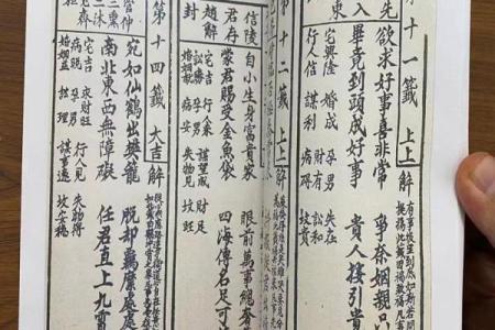 观音灵签所有上签典故