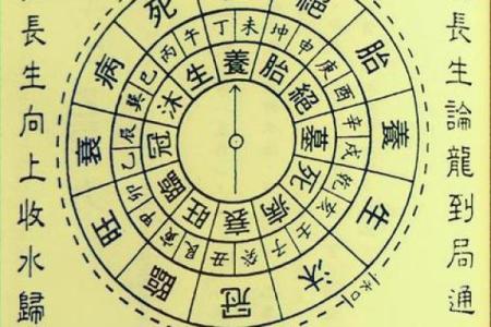 能让子孙富贵的阴宅风水格局大全