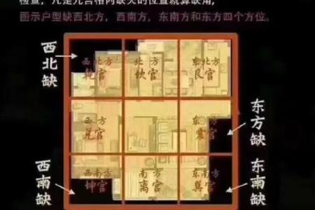 解决错层房子风水