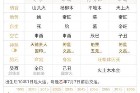 八字测名字打分