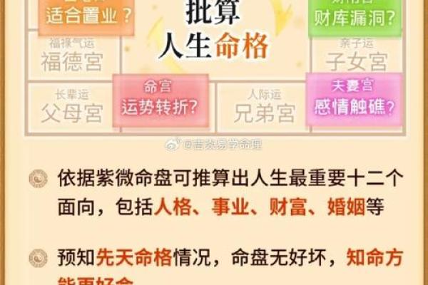 八字命理准确断事业