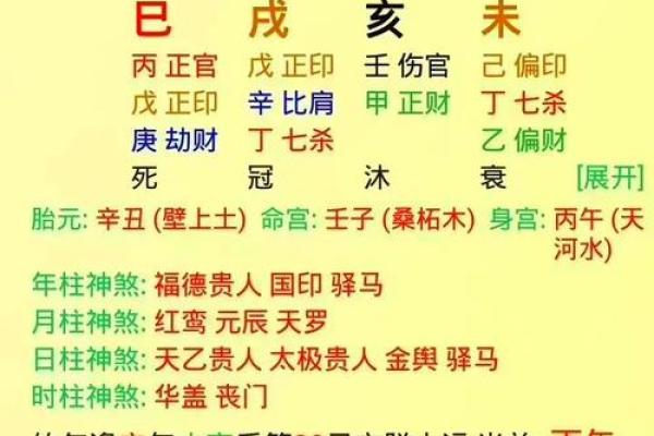 八字弱的男人是什么命 男性八字命理中具有弱势特征的人会有哪些表现