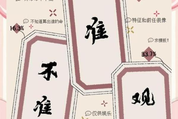 为什么有人信算命