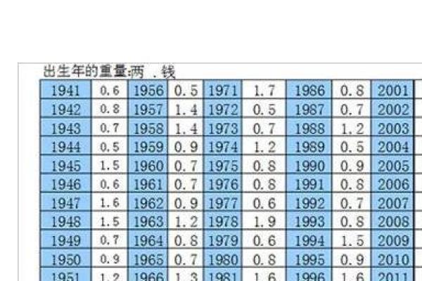 合八字多少钱