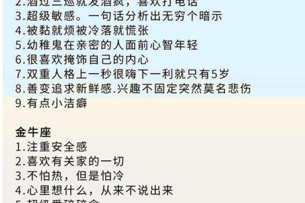 十二星座喝醉酒后会怎么样排行榜