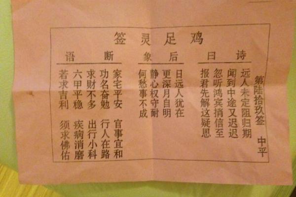 地藏灵签第30签解签详解