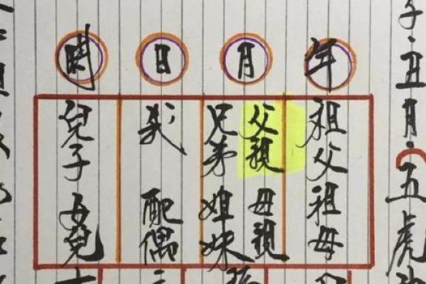 军官的八字