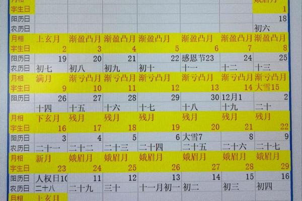 万年历农历查询,年黄历查询