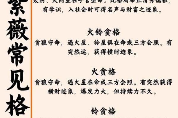 紫微斗数适合看什么方面 紫微斗数看的准吗？