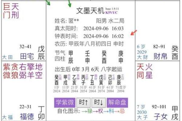 紫薇斗数疾恶化忌