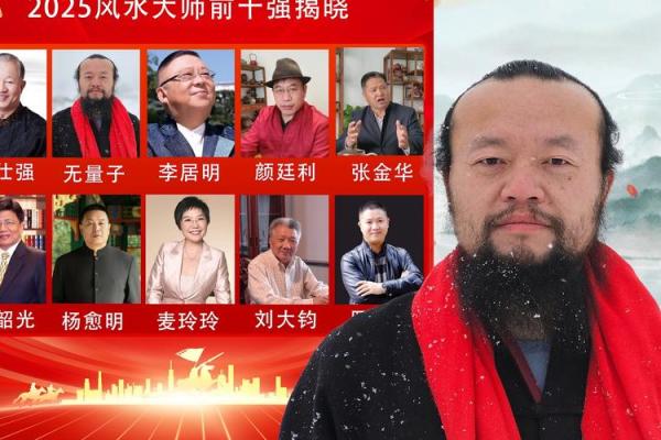 中国的风水_中国最厉害的风水大师有哪些
