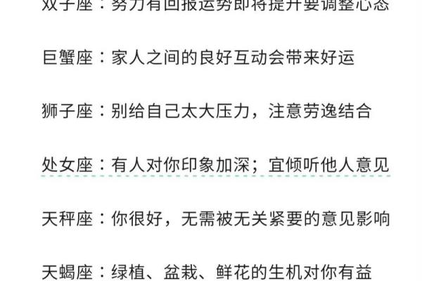 星座运势排行榜之一名是什么