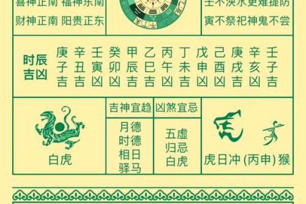 2024年9月27日（农历八月廿五）甲午日 黄历宜忌