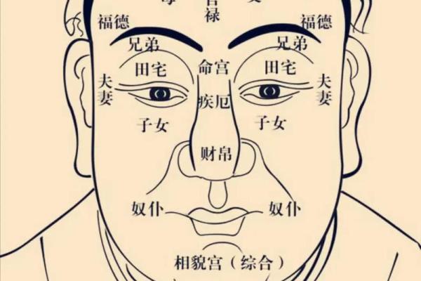 紫薇斗数相破