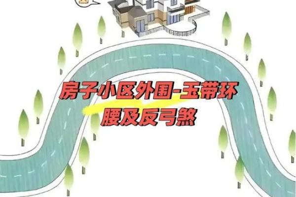 房子正对小区门洞好吗风水好吗
