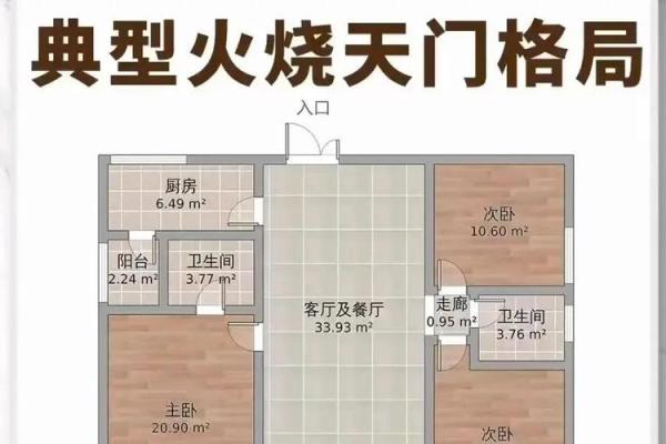 厨房在房子中央风水