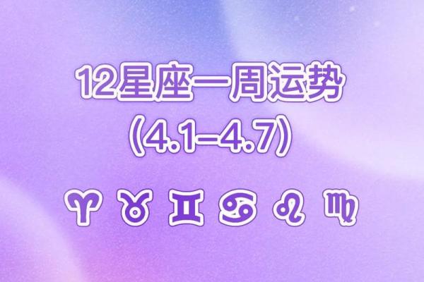 白羊座未来十二星座运势