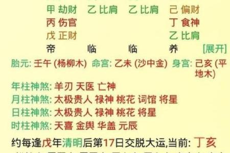 八字弱的男人是什么命 男性八字命理中具有弱势特征的人会有哪些表现