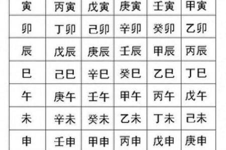 八字看妈妈寿命