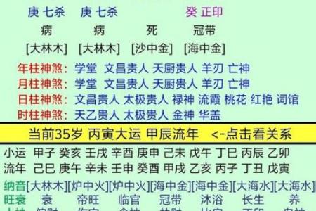 八字运年
