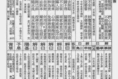 佛祖灵签解签大全7签