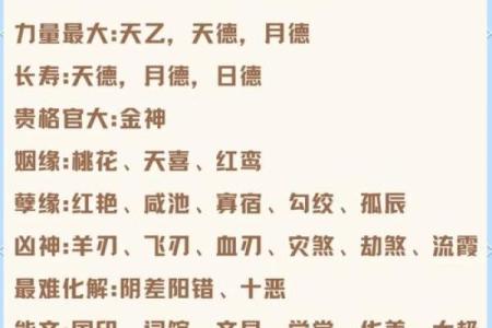 八字神煞算命