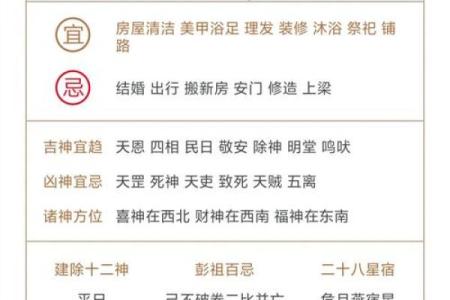 黄历中的开仓指哪些事情  万年历开仓什么意思