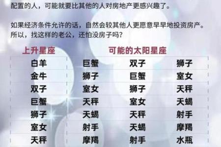 一天中星座有西升东落的现象吗