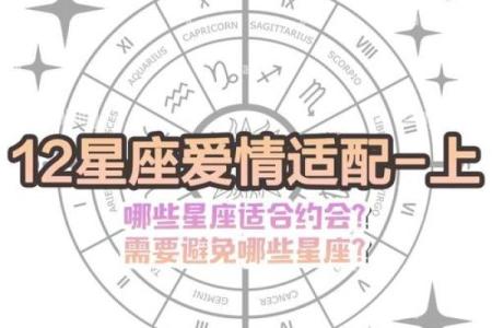 十二星座如何看待外汇投资