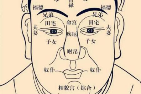 紫薇斗数相破