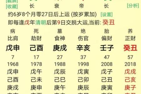 算命说真假子女送终是什么意思呀