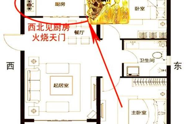 厨房的风水布置之注意事项大全