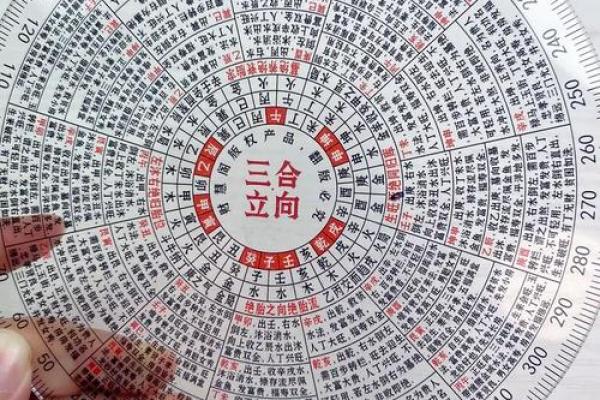 影响婚姻感情比较常见风水因素
