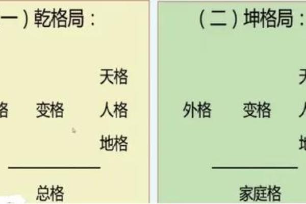 八字外格之羊击猪蛇格 何为羊击猪蛇格