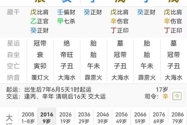 八字水为喜用神缺木