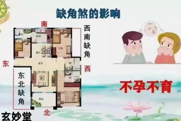 哪些风水格局易致夫妻感情不和