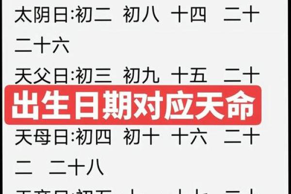 2月26日生日命运，二月二十六日是什么星座？