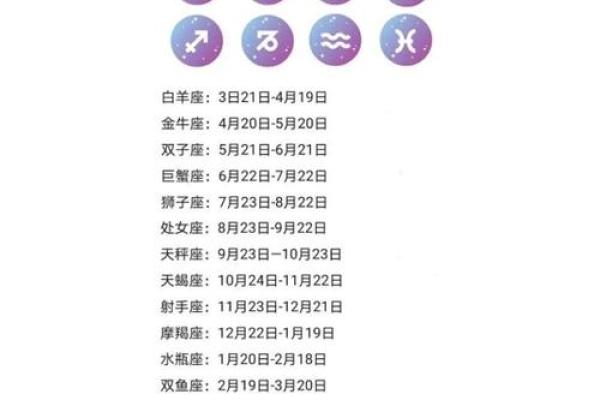 我们说的星座都是本星系群的吗
