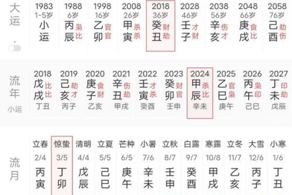 甲午日富贵八字 生于戌月性格温和